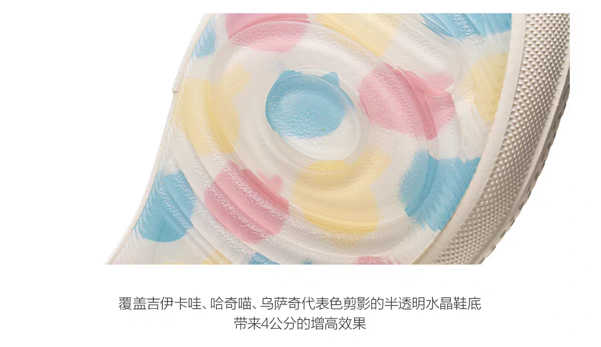 Canvas shoes - коллаборация Chiikawa 2026 детальное фото 10